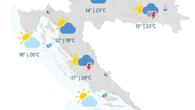 Pripremite se za nepredvidljivi vikend: Čekaju nas sunčani dani uz moguću kišu i grmljavinu