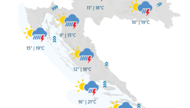 Cijeli Jadran pod alarmom: Nedjelja će biti vjetrovita i kišna, moguće su pijavice i tuča