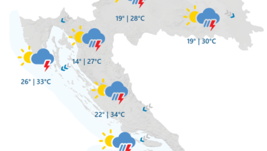 Sunčanje ide na pauzu: Nedjelja donosi kišu, grmljavina i olujni vjetar. Oglasili su upozorenja!
